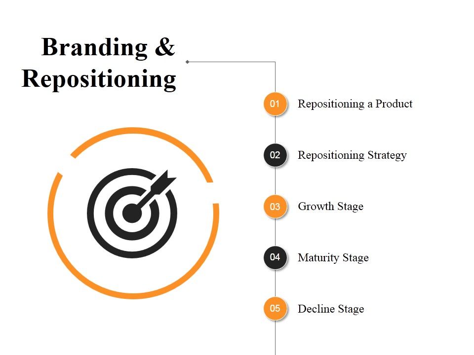 Branding_And_Repositioning_Ppt_PowerPoint_Presentation_Icon_Graphics_Example_Slide_1.jpg