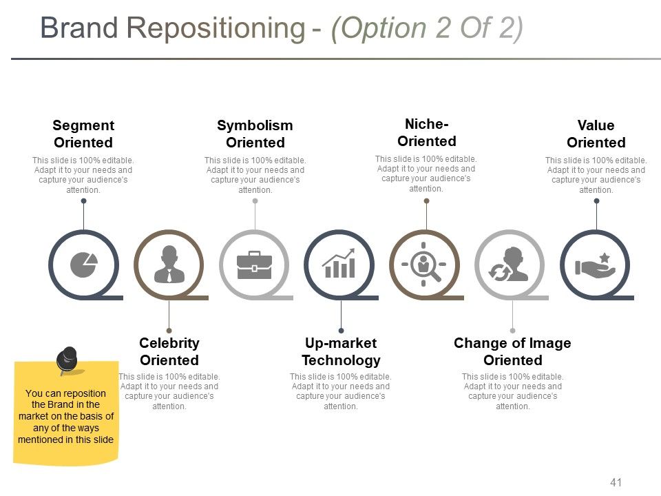 Branding Ppt PowerPoint Presentation Complete Deck With Slides Slide41