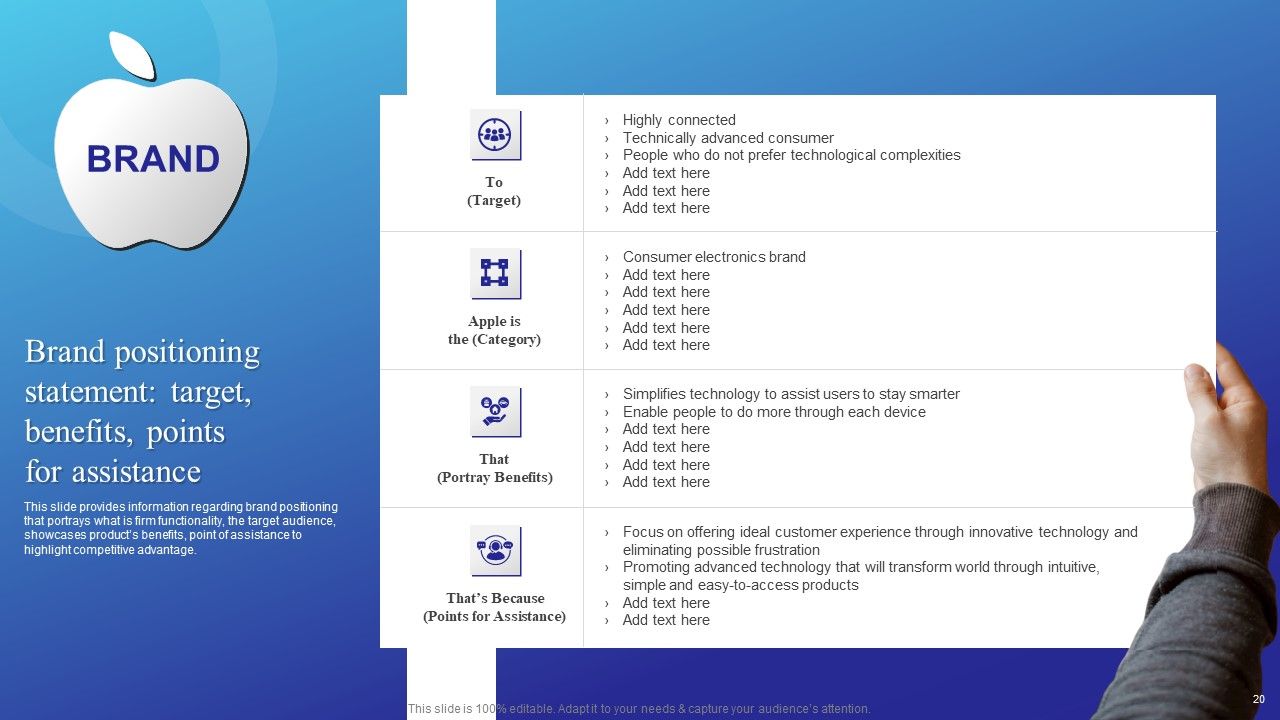 Branding Story How Apple Has Developed As Creative Market Leader Ppt PowerPoint Presentation Complete Deck With Slides Slide20