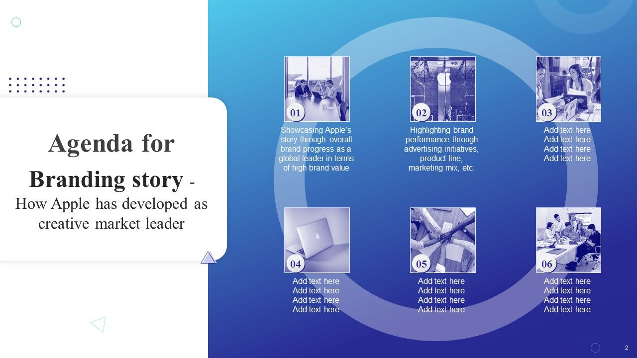 Branding Story How Apple Has Developed As Creative Market Leader Ppt PowerPoint Presentation Complete Deck With Slides Slide02