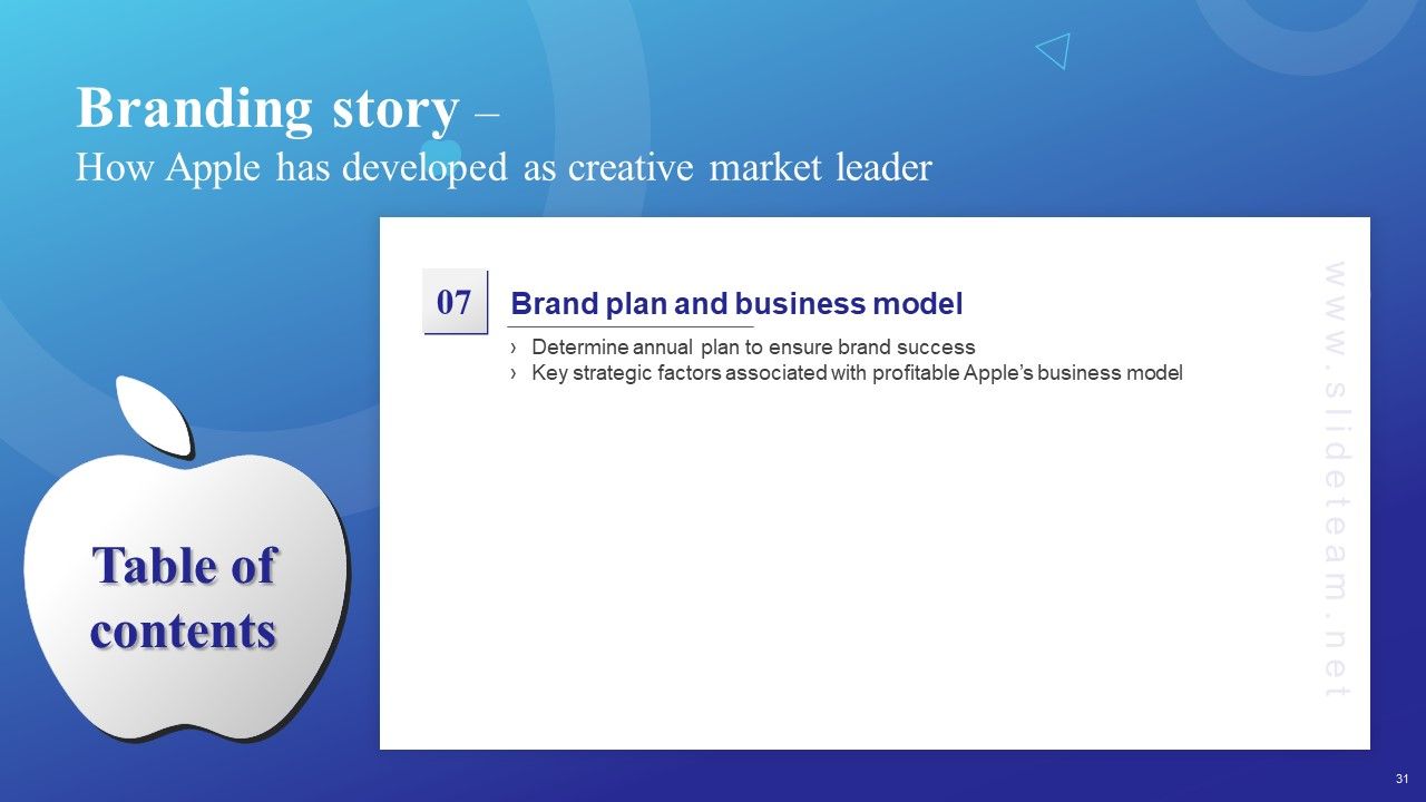 Branding Story How Apple Has Developed As Creative Market Leader Ppt PowerPoint Presentation Complete Deck With Slides Slide31