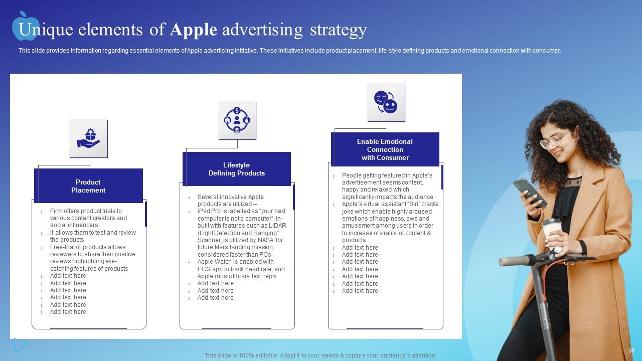 Branding Story How Apple Has Developed As Creative Market Leader Ppt PowerPoint Presentation Complete Deck With Slides Slide38
