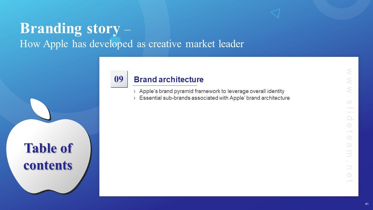 Branding Story How Apple Has Developed As Creative Market Leader Ppt PowerPoint Presentation Complete Deck With Slides Slide41