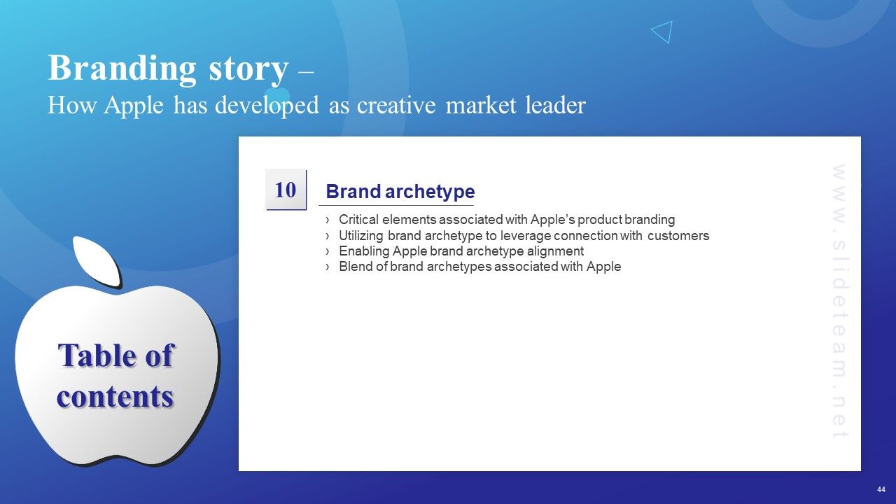 Branding Story How Apple Has Developed As Creative Market Leader Ppt PowerPoint Presentation Complete Deck With Slides Slide44