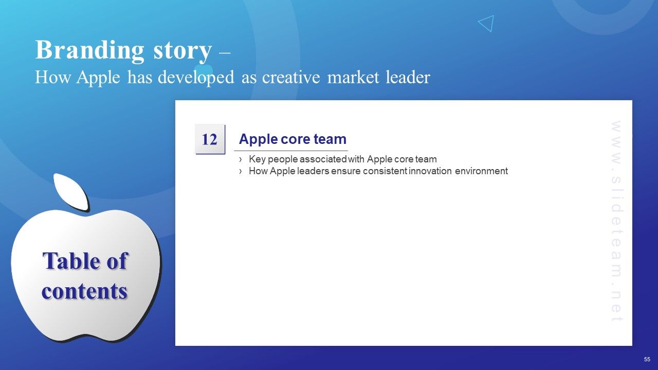 Branding Story How Apple Has Developed As Creative Market Leader Ppt PowerPoint Presentation Complete Deck With Slides Slide55
