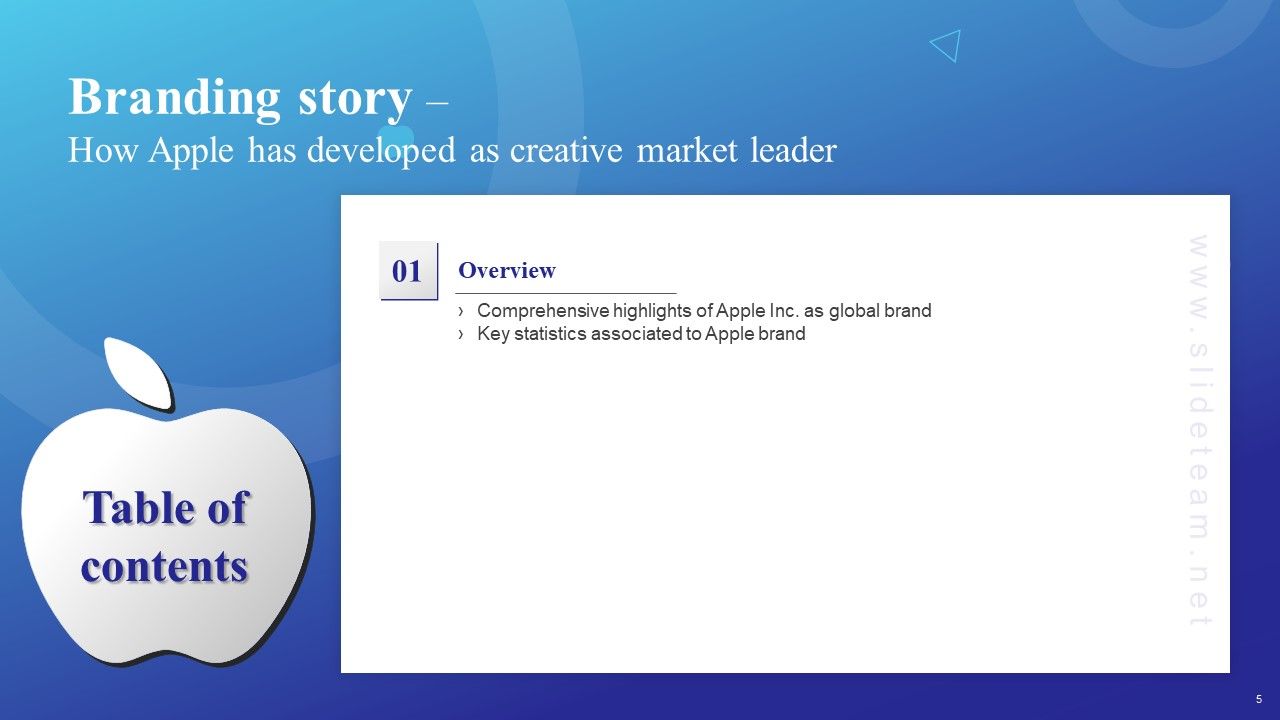 Branding Story How Apple Has Developed As Creative Market Leader Ppt PowerPoint Presentation Complete Deck With Slides Slide05