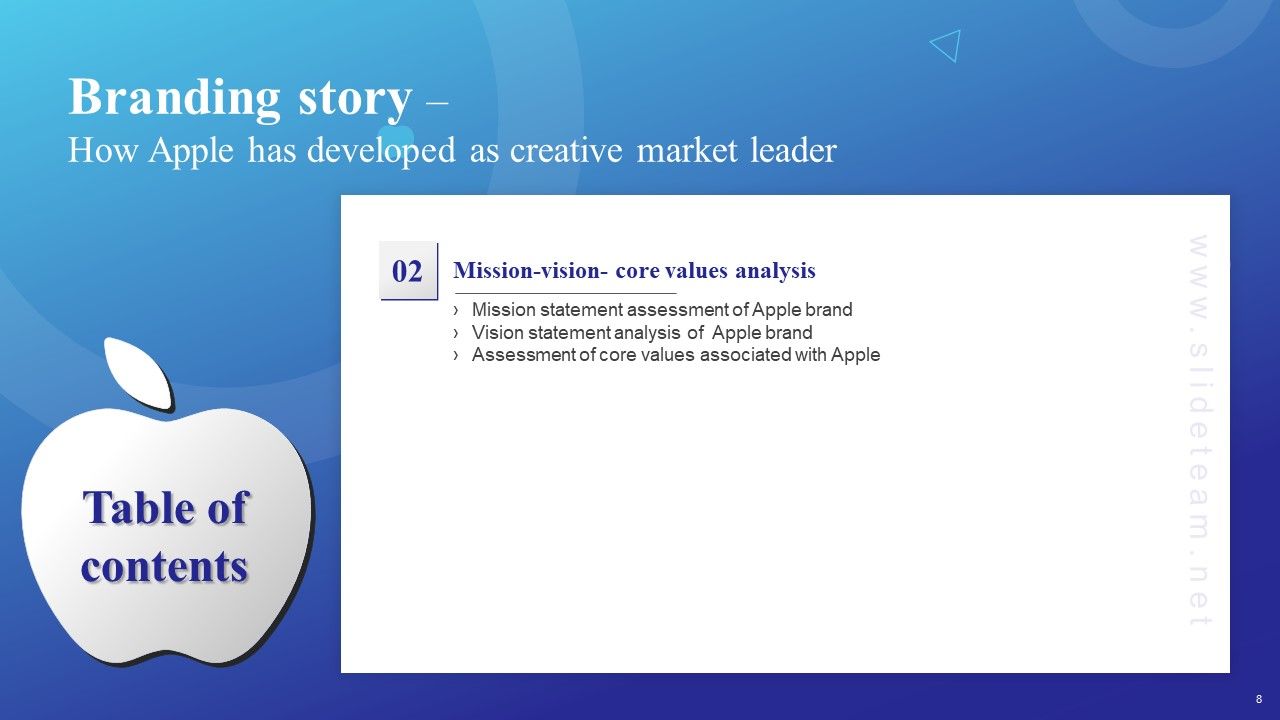 Branding Story How Apple Has Developed As Creative Market Leader Ppt PowerPoint Presentation Complete Deck With Slides Slide08