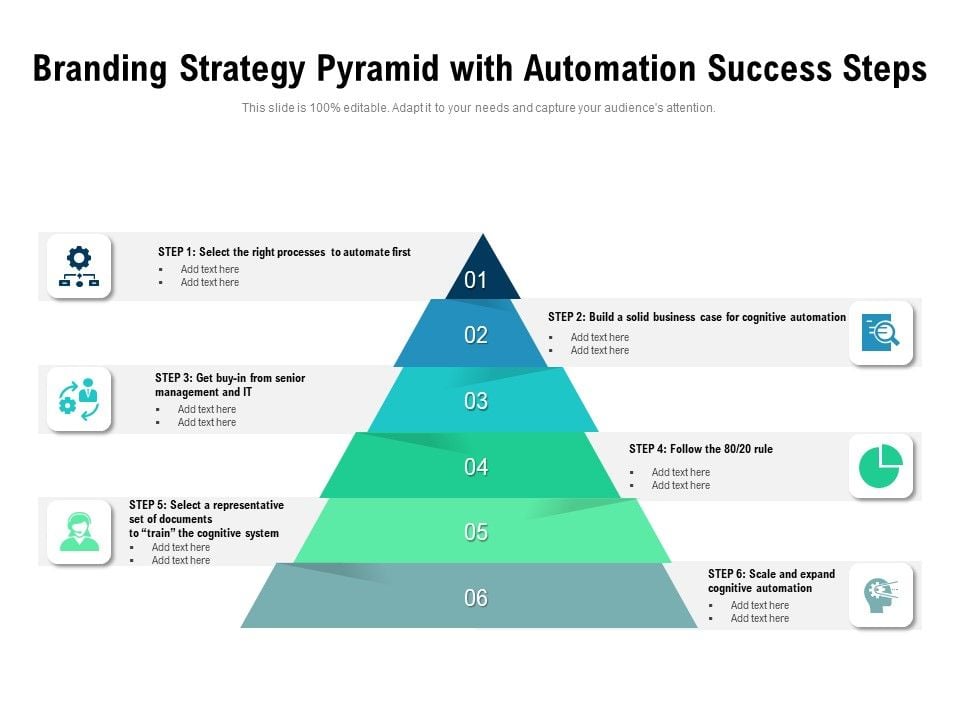 Branding_Strategy_Pyramid_With_Automation_Success_Steps_Ppt_PowerPoint_Presentation_Icon_Backgrounds_PDF_Slide_1.jpg