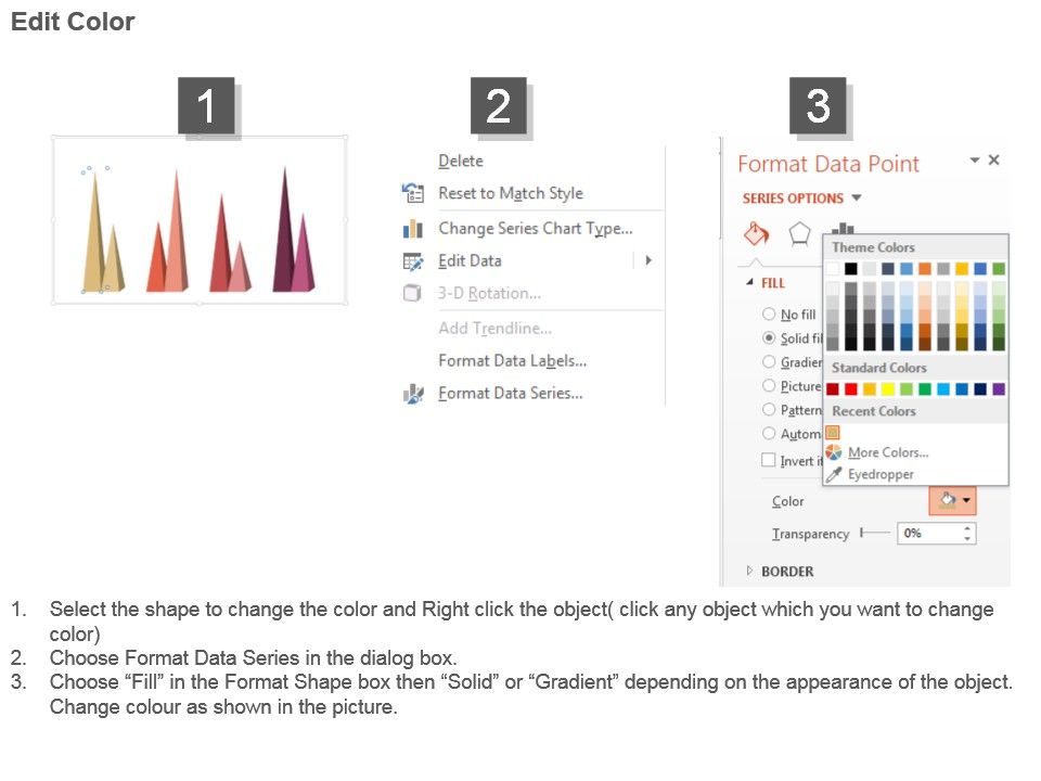 Brands Position Analysis In Competitive Environment Good Ppt Example Slide03