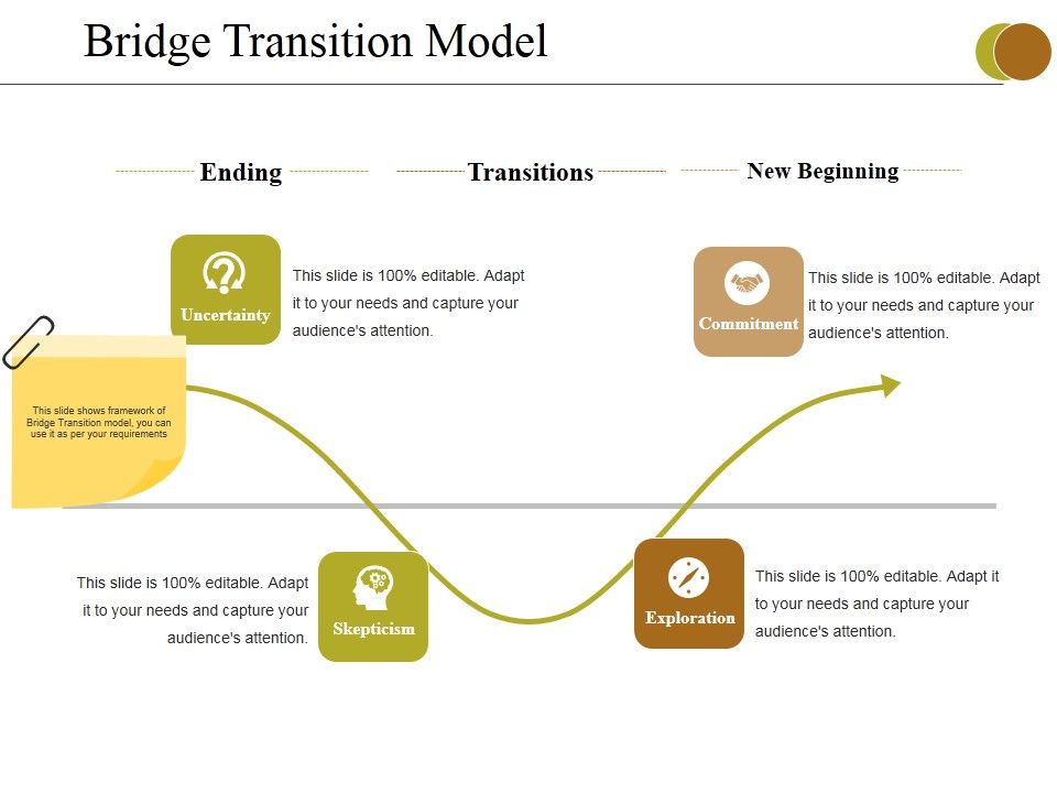 Bridge_Transition_Model_Ppt_PowerPoint_Presentation_Icon_Format_Ideas_Slide_1.jpg