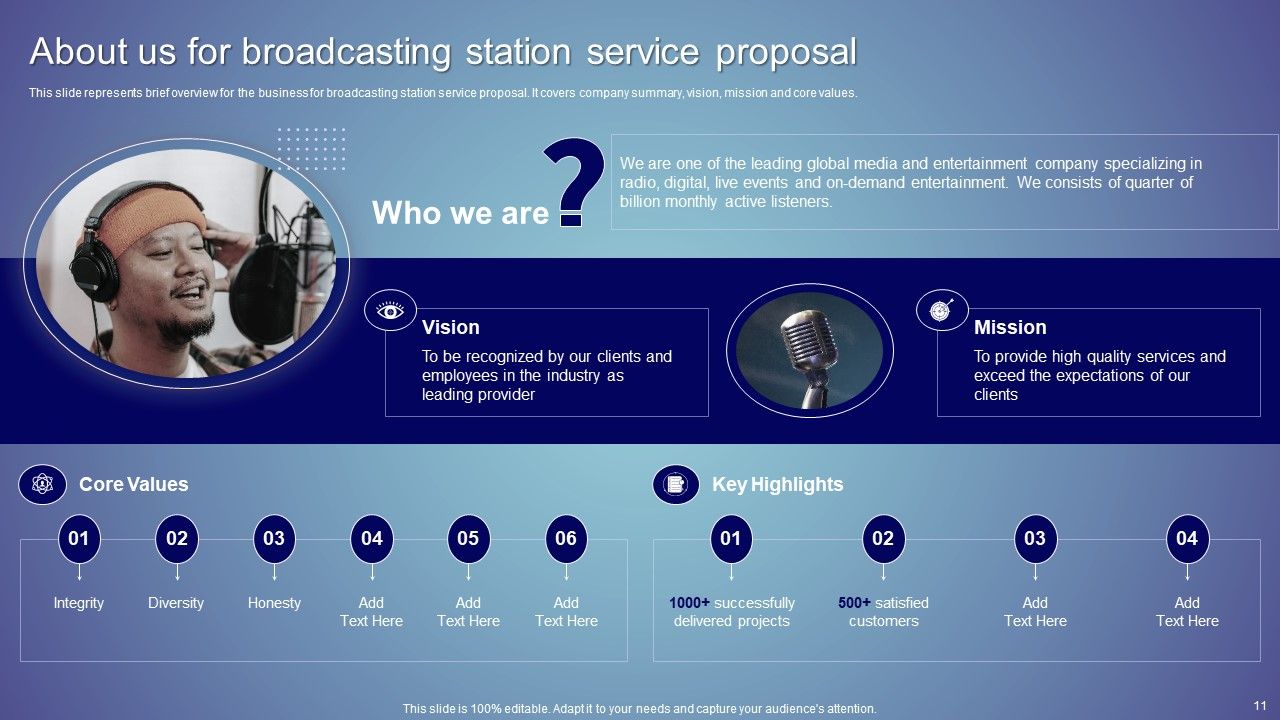 Broadcasting Station Service Proposal Ppt PowerPoint Presentation Complete Deck With Slides Slide11