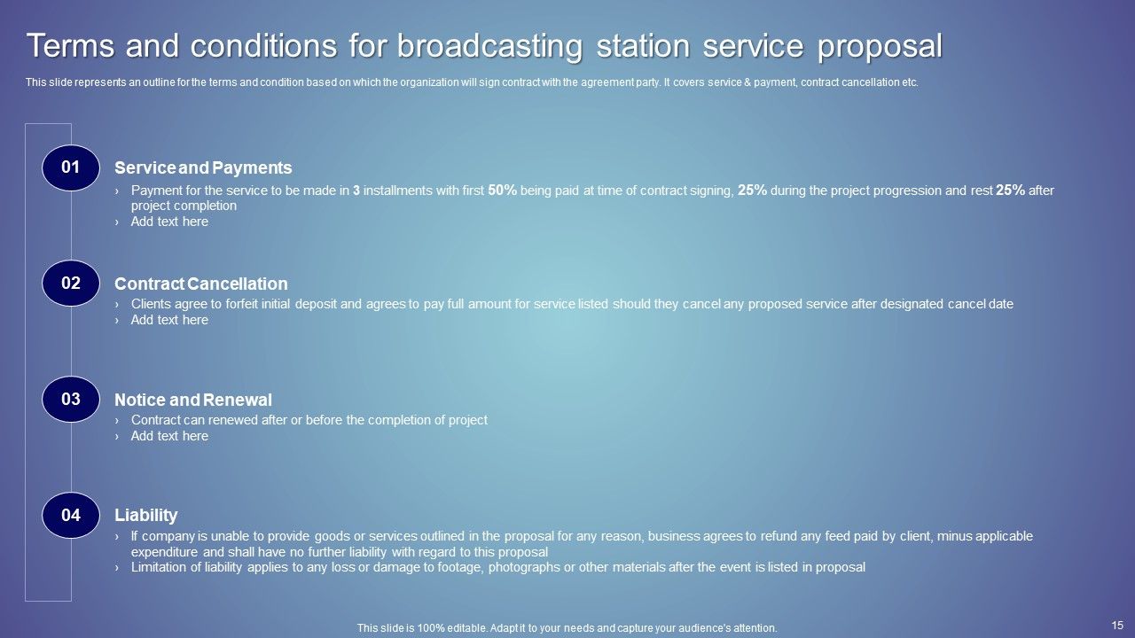 Broadcasting Station Service Proposal Ppt PowerPoint Presentation Complete Deck With Slides Slide15