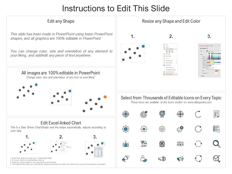 Bubble Chart Investment Ppt Powerpoint Presentation Infographics Guidelines Slide02