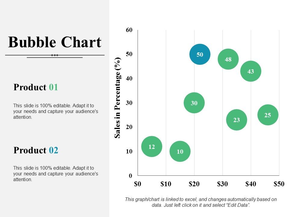Bubble_Chart_Ppt_PowerPoint_Presentation_Outline_Icon_Slide_1.jpg
