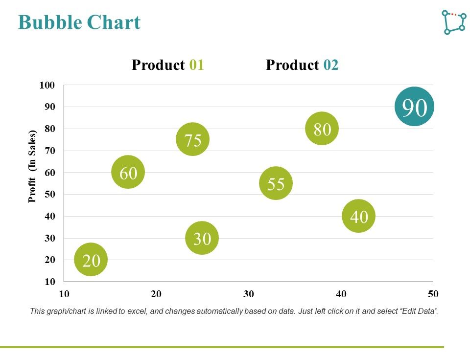 Bubble_Chart_Ppt_PowerPoint_Presentation_Pictures_Icons_Slide_1.jpg