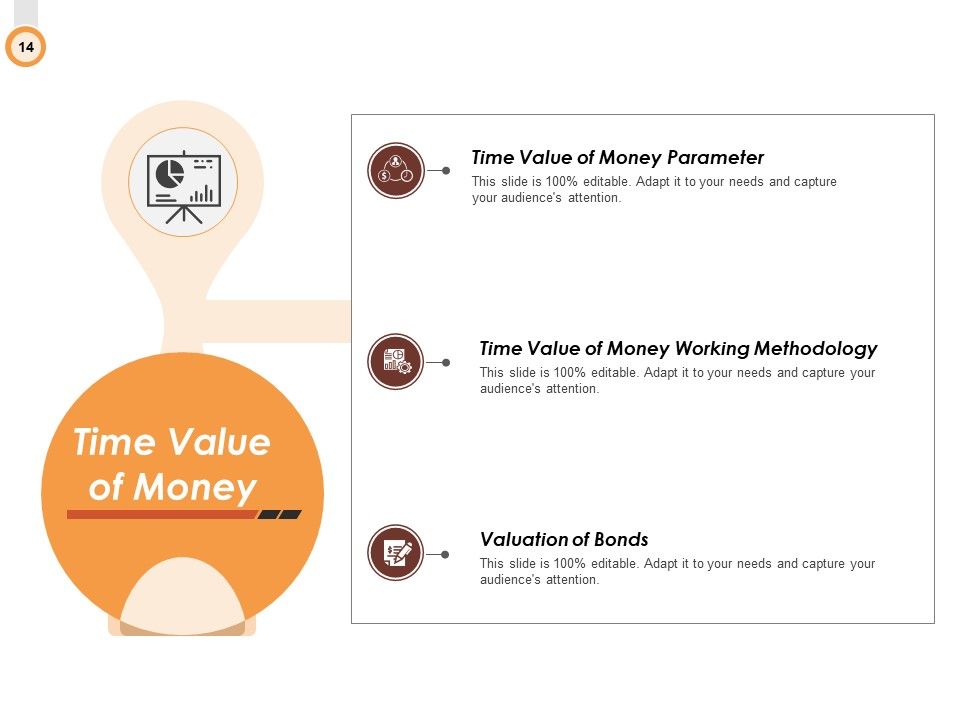 Budget Management Ppt PowerPoint Presentation Complete Deck With Slides Slide14