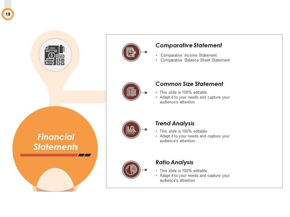 Budget Management Ppt PowerPoint Presentation Complete Deck With Slides Slide19