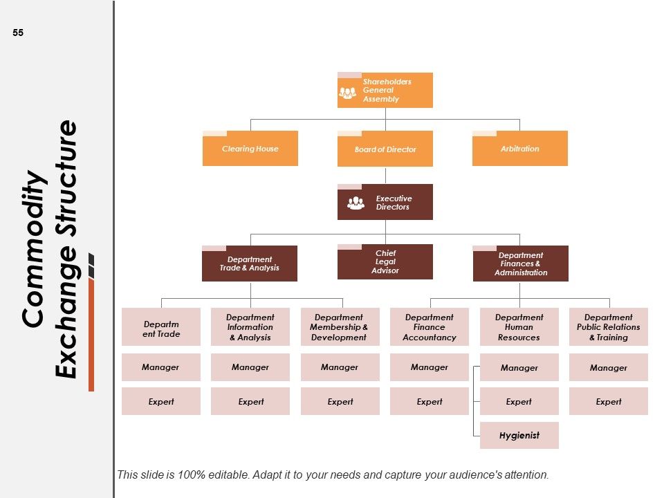 Budget Management Ppt PowerPoint Presentation Complete Deck With Slides Slide55