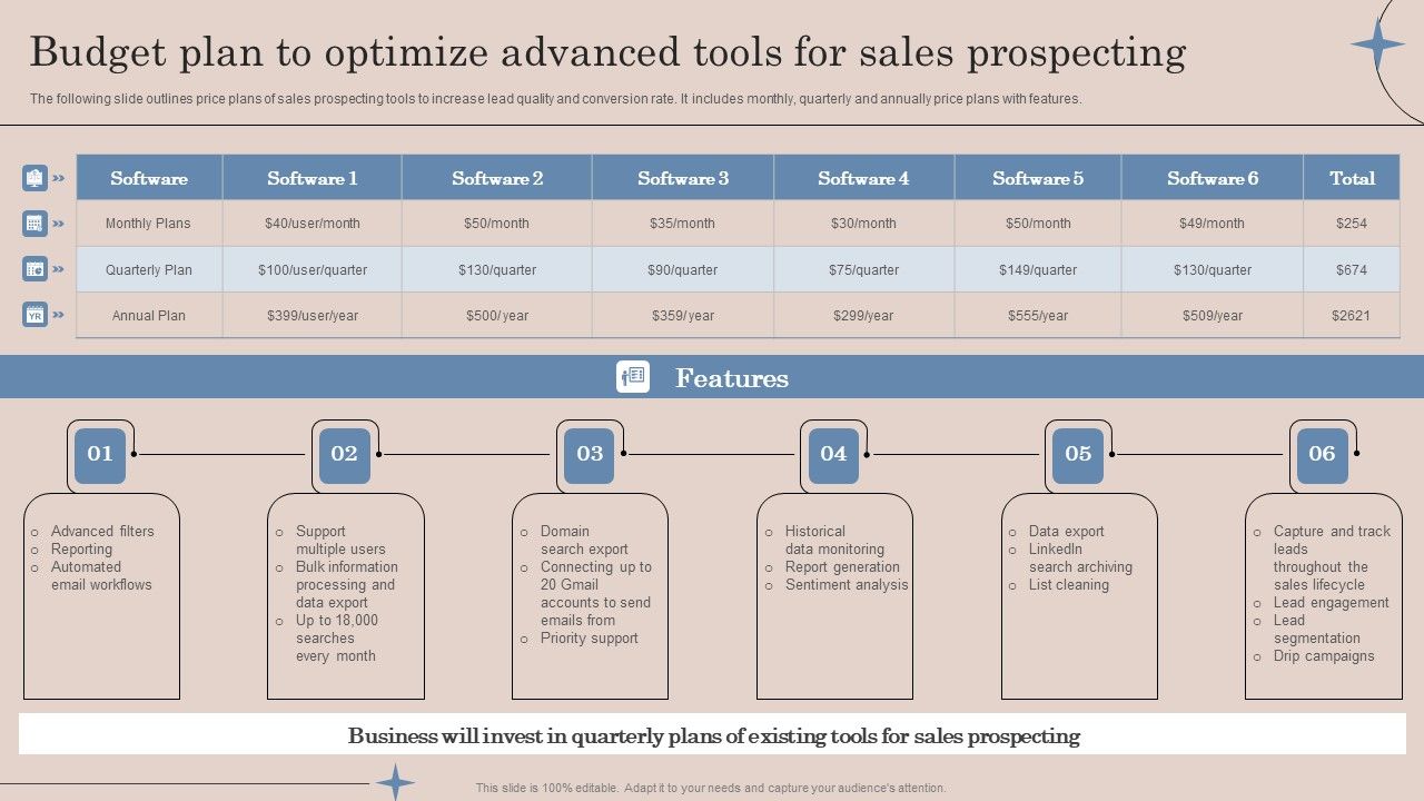 Budget_Plan_To_Optimize_Advanced_Tools_For_Sales_Prospecting_Ppt_Icon_Visual_Aids_PDF_Slide_1.jpg