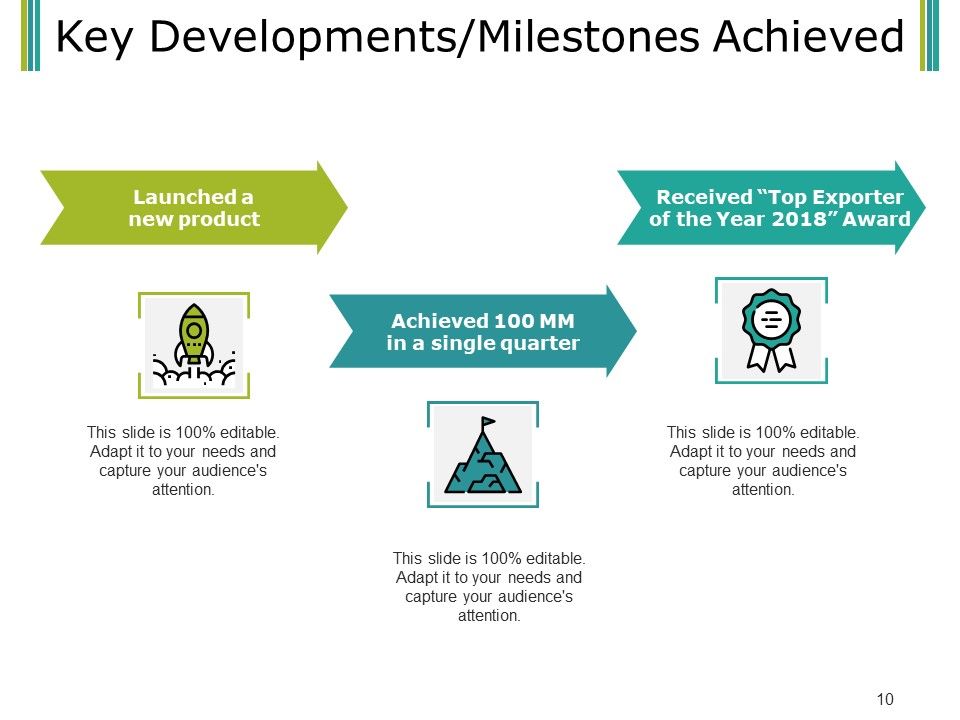 Budget Proposal Ppt PowerPoint Presentation Complete Deck With Slides Slide10