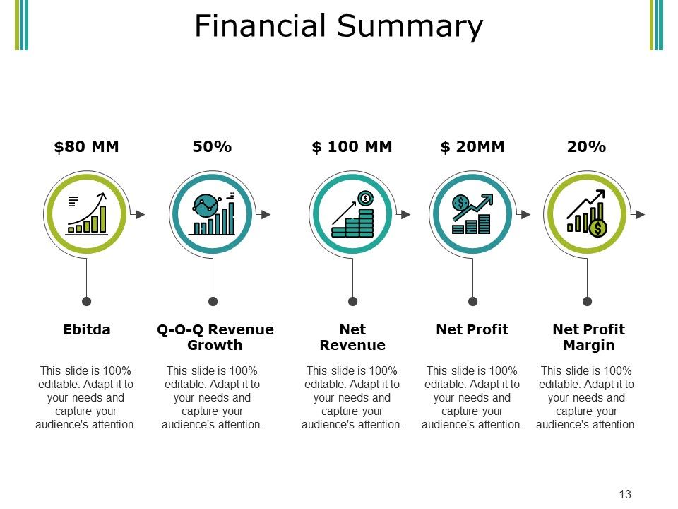 Budget Proposal Ppt PowerPoint Presentation Complete Deck With Slides Slide13