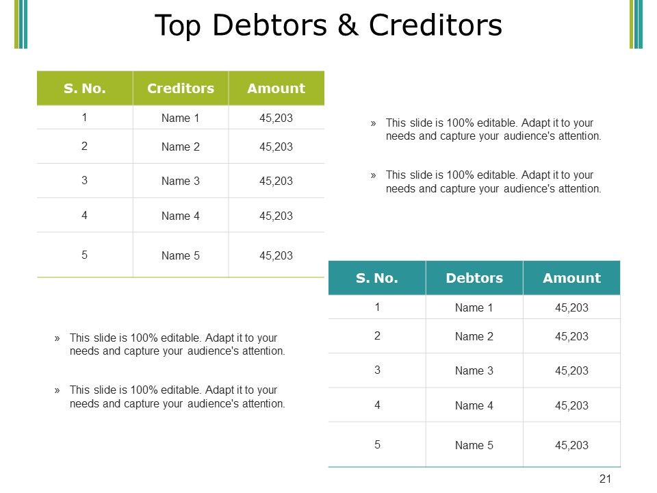 Budget Proposal Ppt PowerPoint Presentation Complete Deck With Slides Slide21