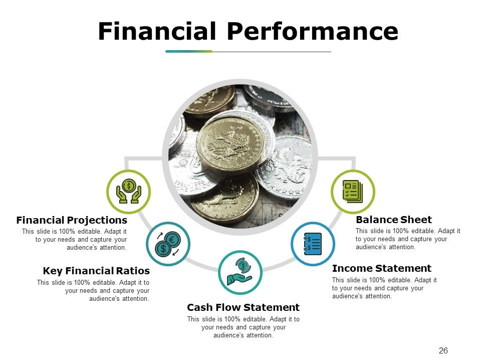 Budget Proposal Ppt PowerPoint Presentation Complete Deck With Slides Slide26