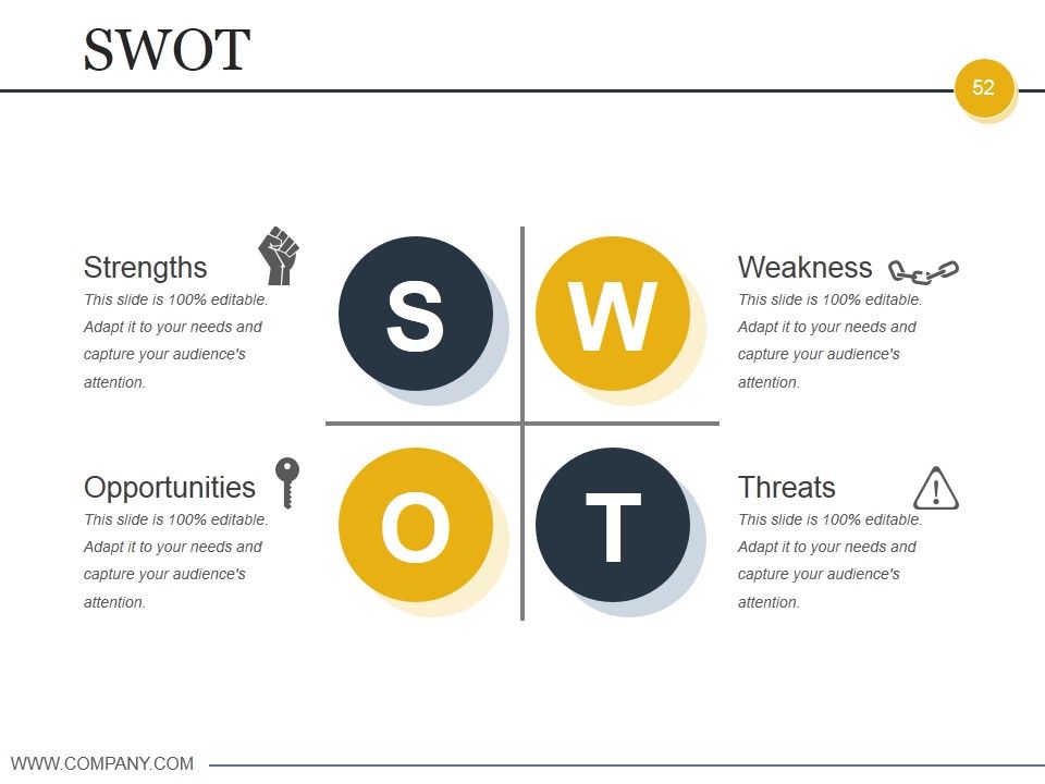 Budgeting And Forecasting In Accounting Ppt PowerPoint Presentation Complete Deck With Slides Slide52