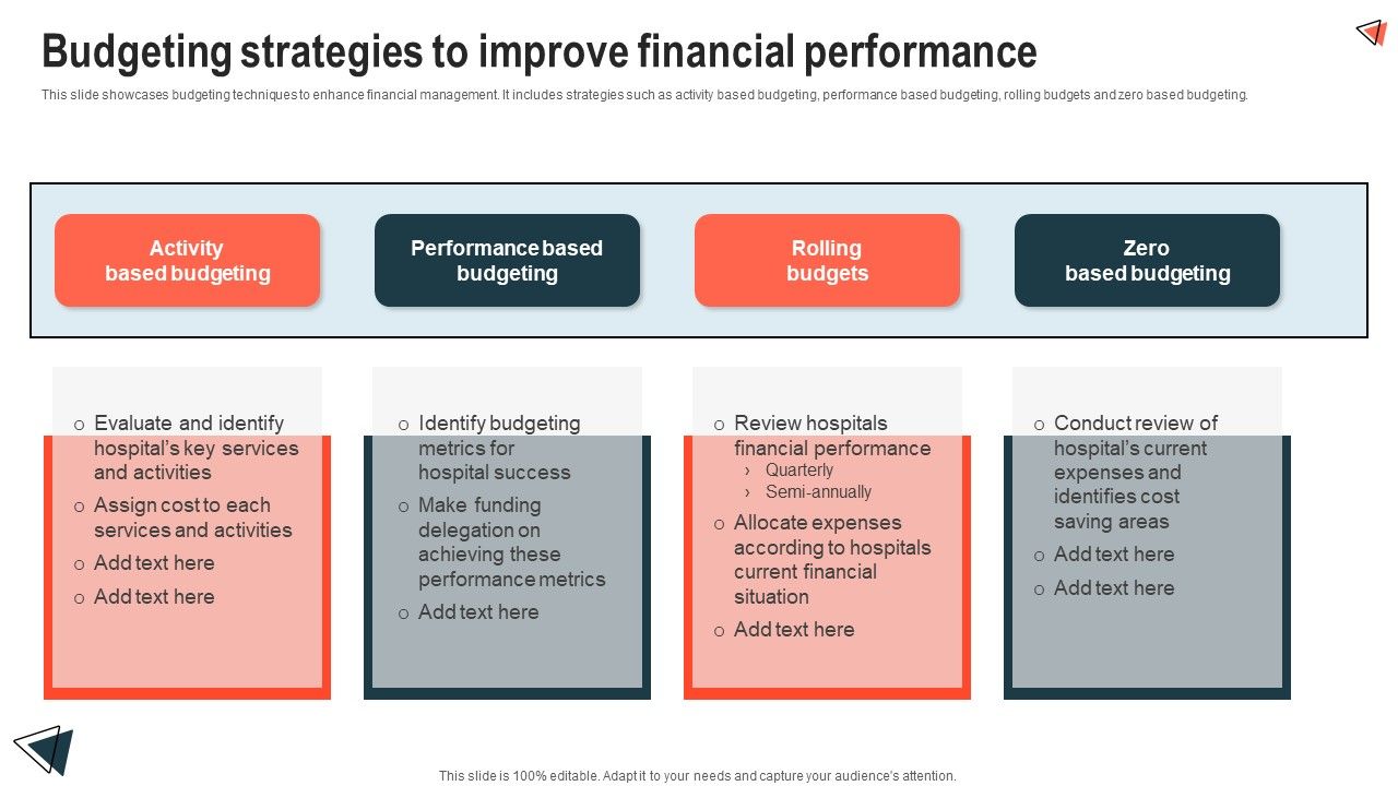 Budgeting_Strategies_To_Improve_Financial_Performance_Icons_PDF_Slide_1.jpg