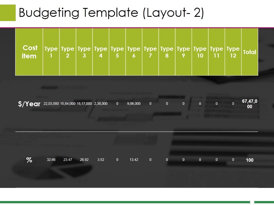 Budgeting Template 1 Ppt Powerpoint Presentation Inspiration Budgeting Template 1 Ppt Powerpoint Presentation Inspiration
