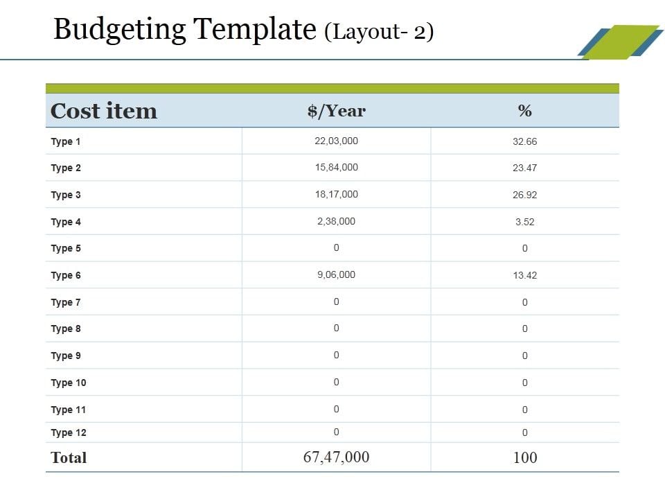 Budgeting_Template_2_Ppt_PowerPoint_Presentation_Icon_Infographics_Slide_1.jpg