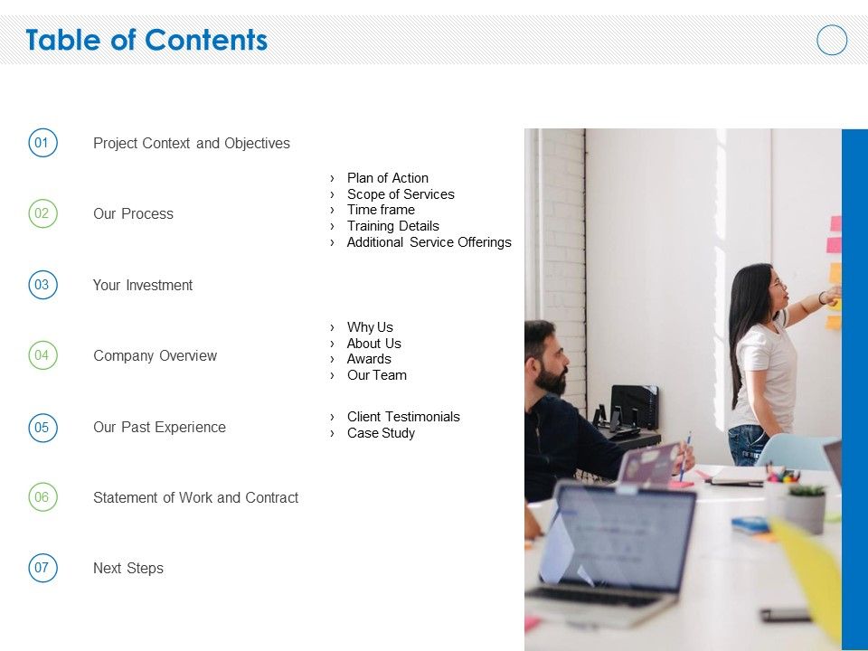 Build Effective On The Job Training Program Table Of Contents Ppt ...