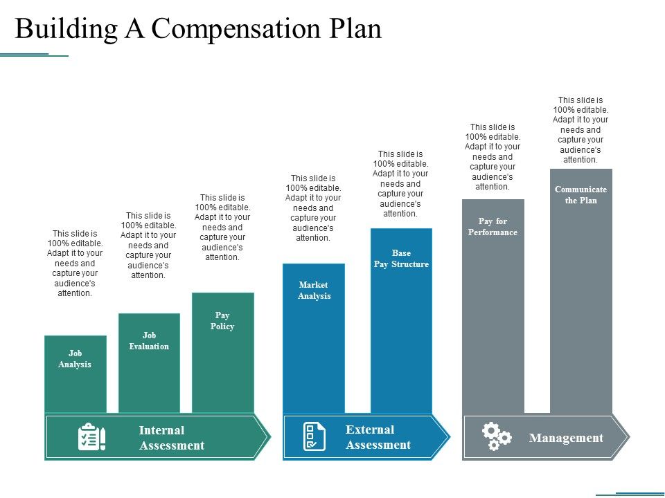 Building_A_Compensation_Plan_Ppt_PowerPoint_Presentation_Icon_Aids_Slide_1.jpg
