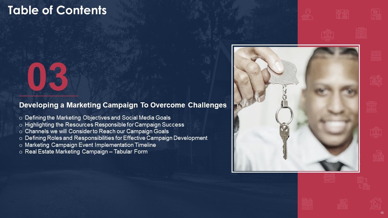 Building A Promotional Campaign For Real Estate Sales Ppt PowerPoint Presentation Complete Deck With Slides Slide13