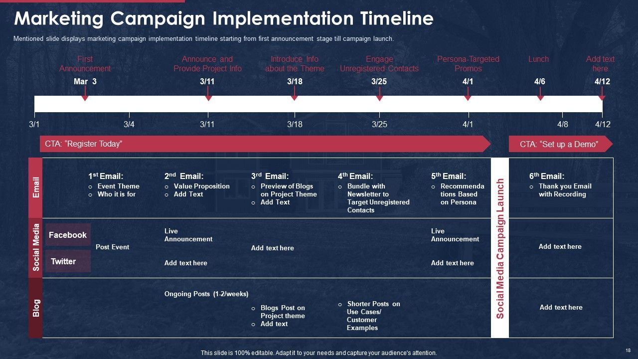 Building A Promotional Campaign For Real Estate Sales Ppt PowerPoint Presentation Complete Deck With Slides Slide18