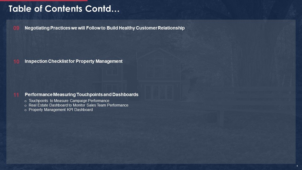 Building A Promotional Campaign For Real Estate Sales Ppt PowerPoint Presentation Complete Deck With Slides Slide04