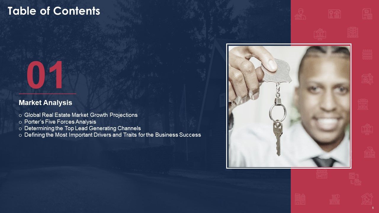 Building A Promotional Campaign For Real Estate Sales Ppt PowerPoint Presentation Complete Deck With Slides Slide05