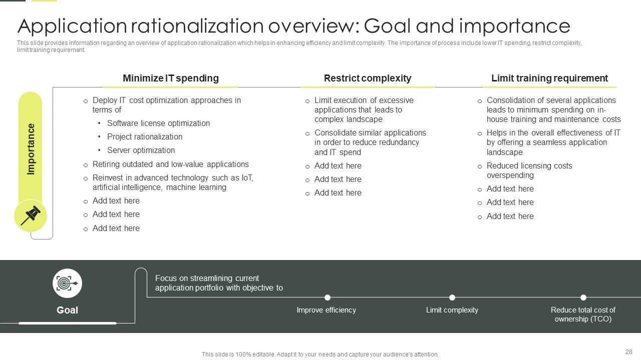 Building An IT Strategy Plan For Business Expansion Ppt PowerPoint Presentation Complete Deck With Slides Slide28