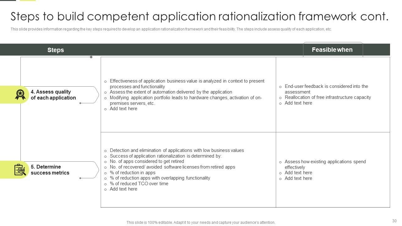 Building An IT Strategy Plan For Business Expansion Ppt PowerPoint Presentation Complete Deck With Slides Slide30