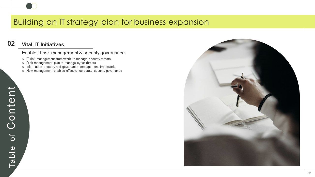 Building An IT Strategy Plan For Business Expansion Ppt PowerPoint Presentation Complete Deck With Slides Slide32