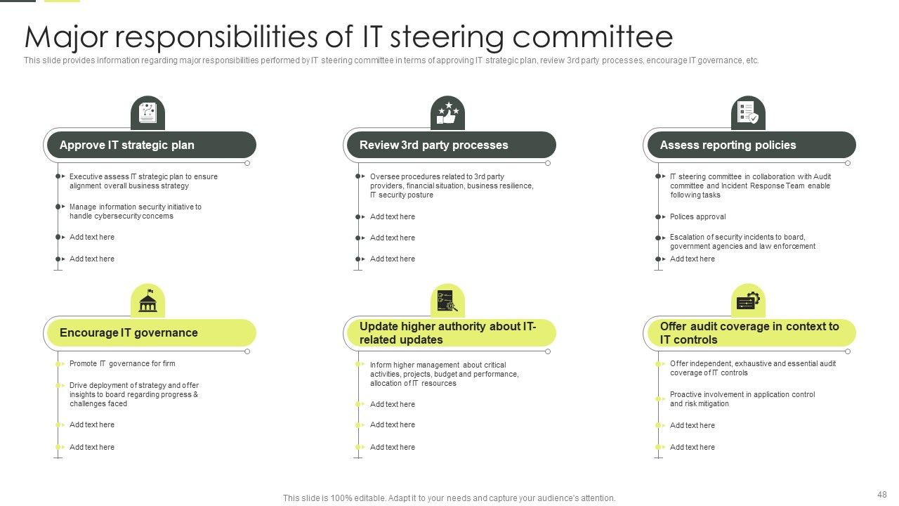 Building An IT Strategy Plan For Business Expansion Ppt PowerPoint Presentation Complete Deck With Slides Slide48