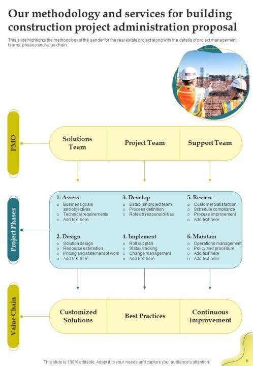 Building Construction Project Administration Proposal Example Document Report Doc Pdf Ppt Slide06