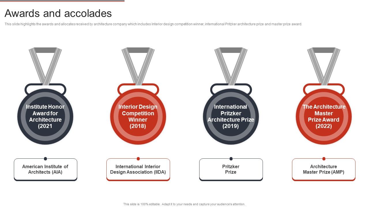 Tj Thynes Awards Nominations A Comprehensive Guide To His Accolades - j1dmhjg