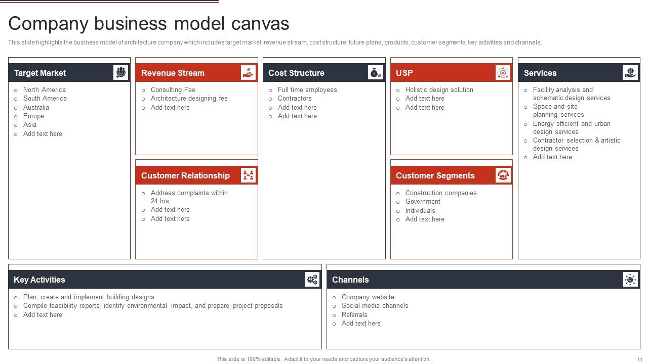 Building Design Firm Details Ppt PowerPoint Presentation Complete Deck With Slides Slide11
