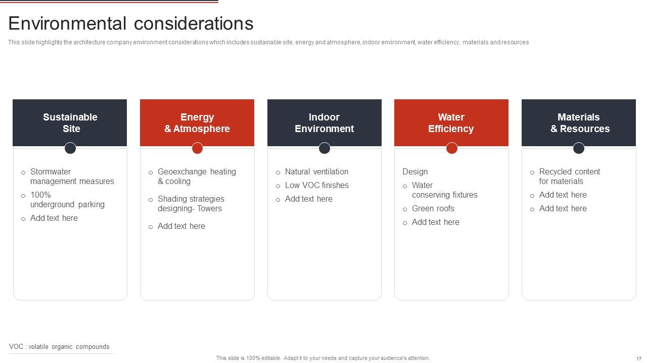 Building Design Firm Details Ppt PowerPoint Presentation Complete Deck With Slides Slide17