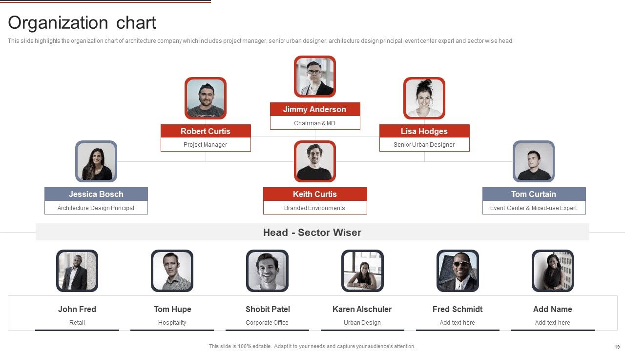 Building Design Firm Details Ppt PowerPoint Presentation Complete Deck With Slides Slide19