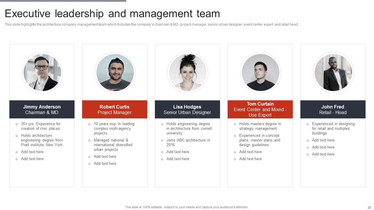 Building Design Firm Details Ppt PowerPoint Presentation Complete Deck With Slides Slide20