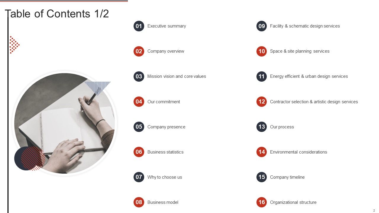 Building Design Firm Details Ppt PowerPoint Presentation Complete Deck With Slides Slide02