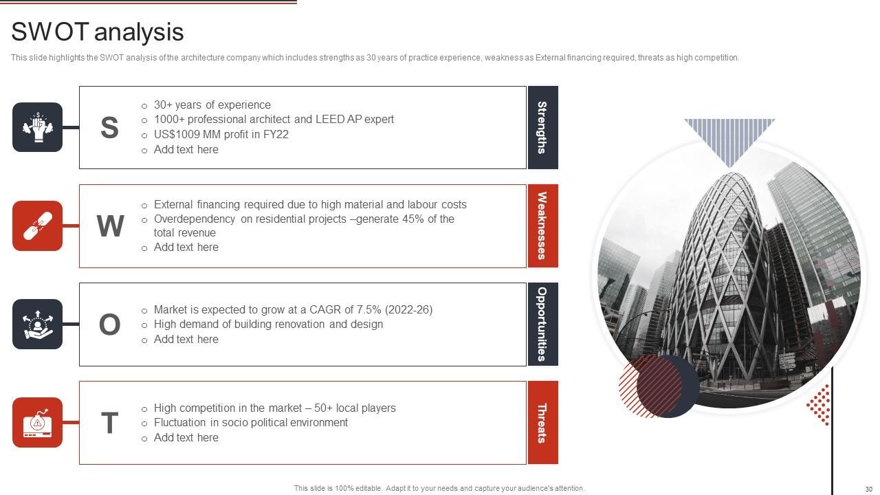 Building Design Firm Details Ppt PowerPoint Presentation Complete Deck With Slides Slide30