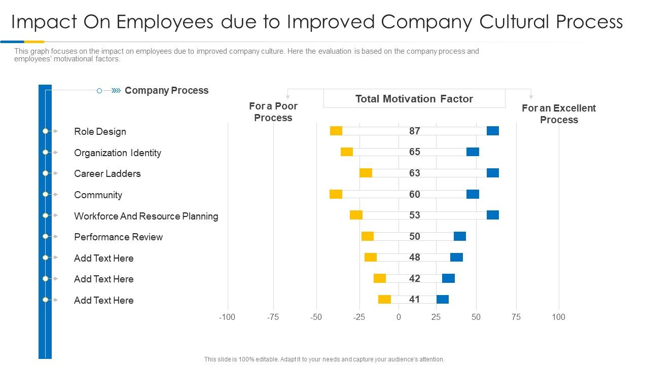 Building_Efficient_Work_Environment_Impact_On_Employees_Due_To_Improved_Company_Cultural_Process_Icons_PDF_Slide_1.jpg
